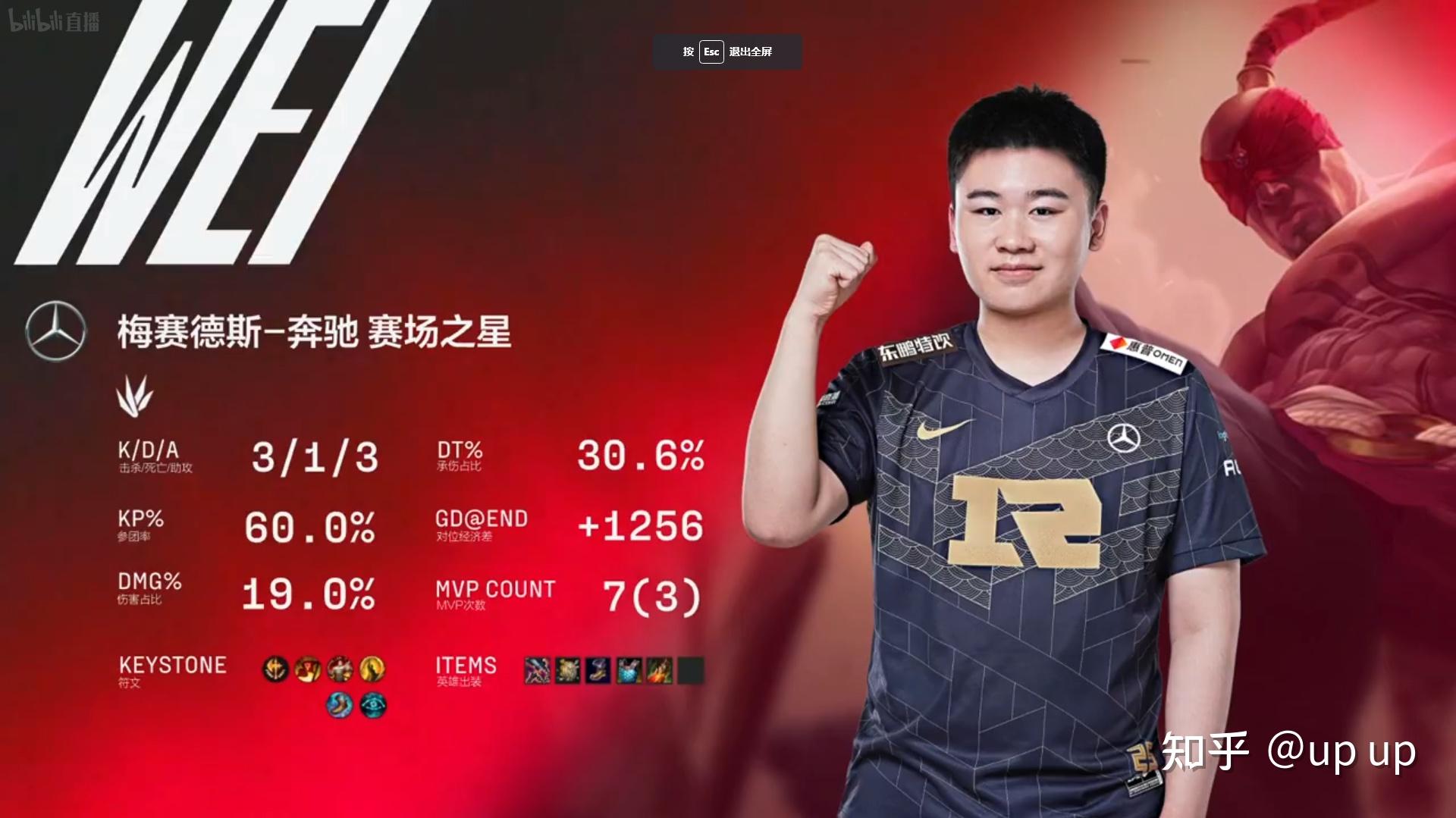 关于莱万多夫斯基赛事官方发布精彩发挥新规，TES争议不断！的信息